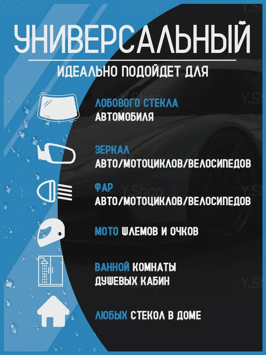 Комплектация антидождя